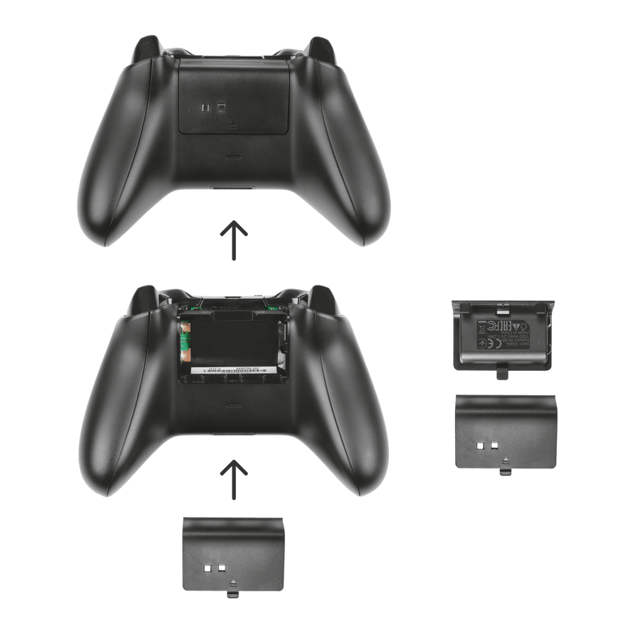 Product 3