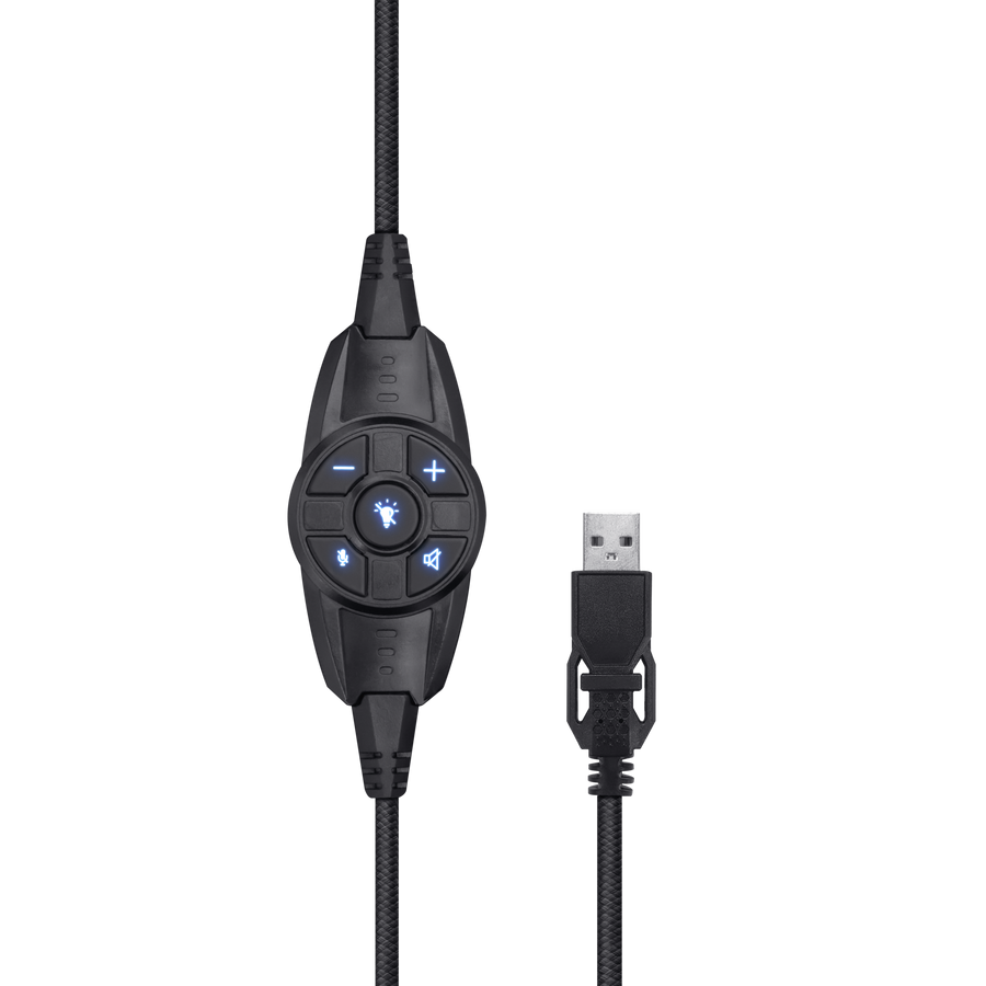 Product 6