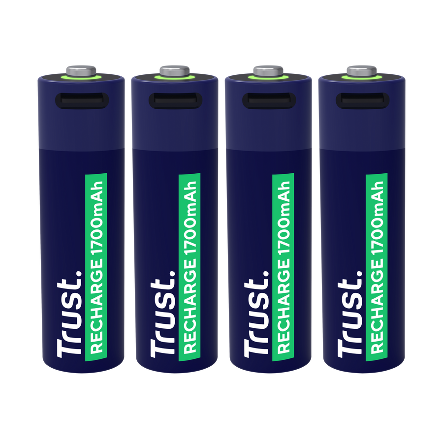 Product 4