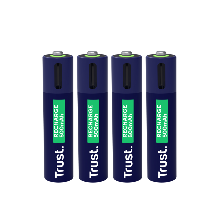 Product 4