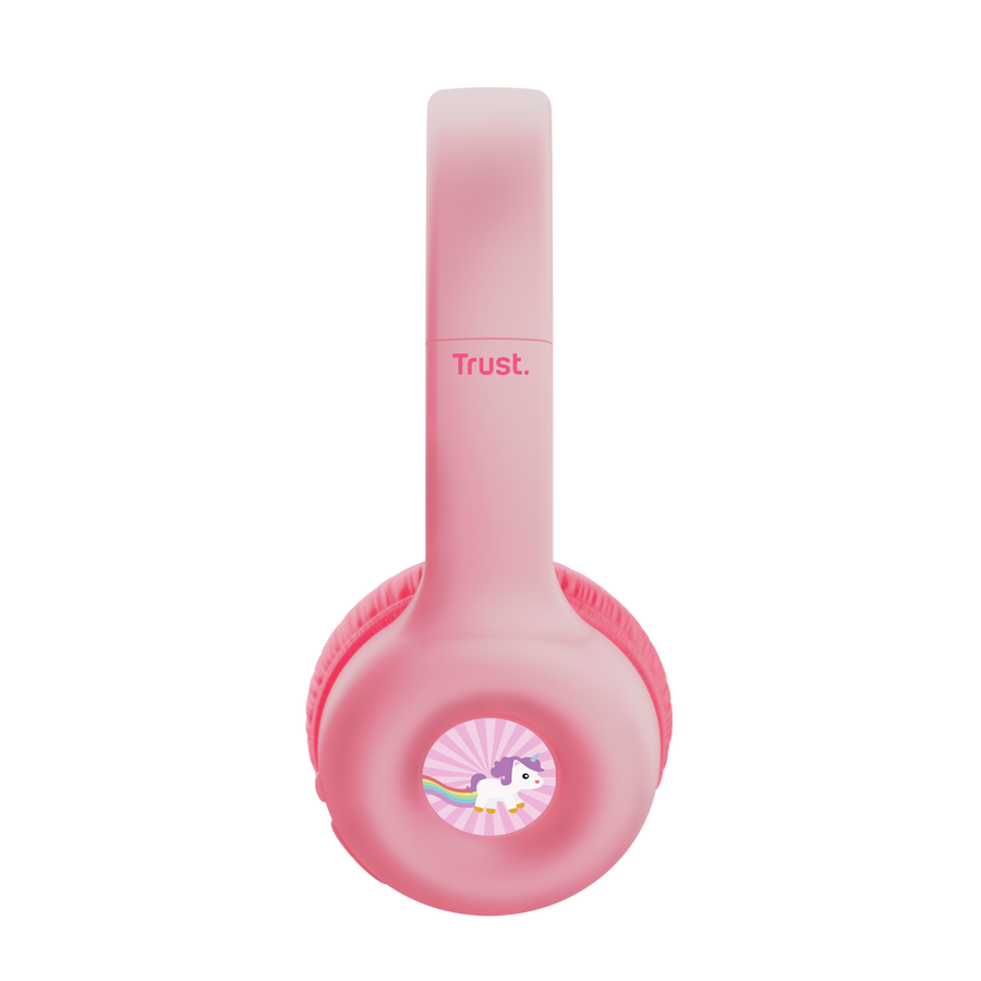 Product 5