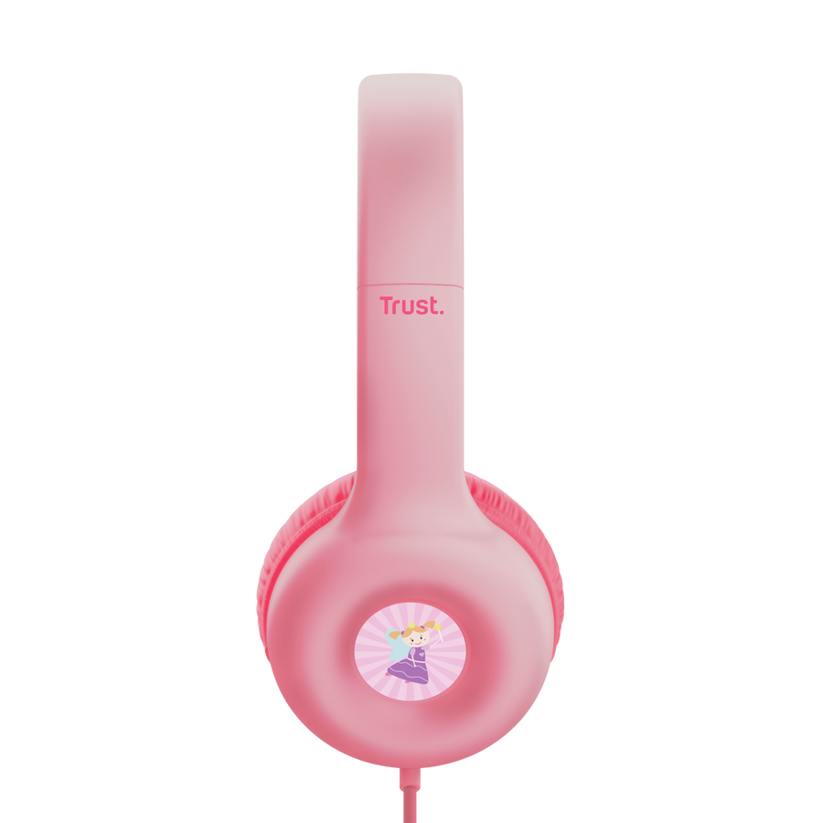 Product 5