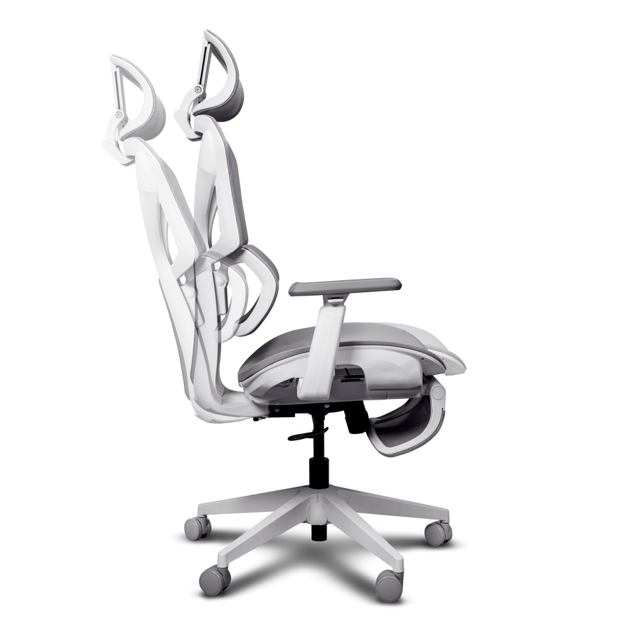 Product 6