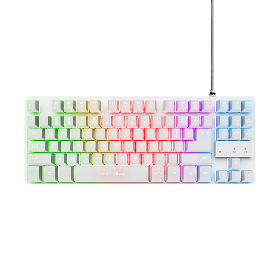 Product 4