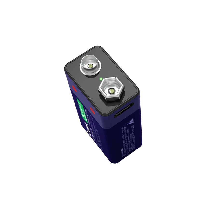 Product 2