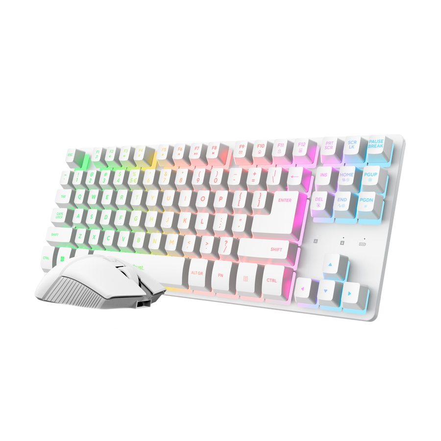 Product 4