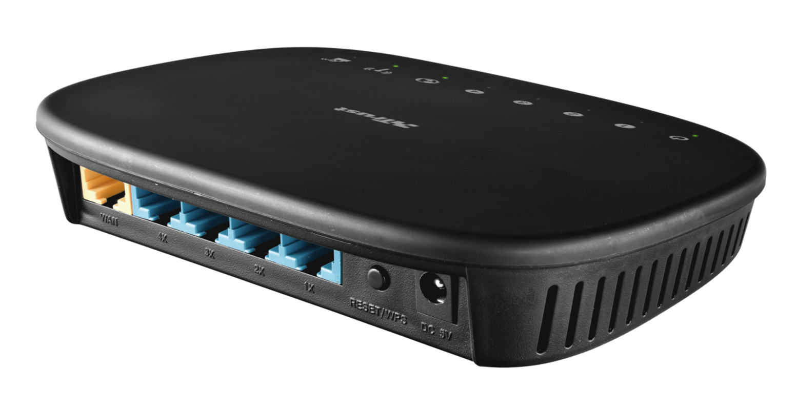 Wireless Router 300N-Visual