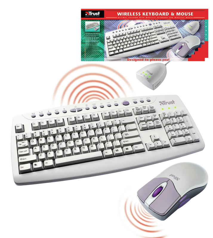 Wireless Keyboard & Mouse-VisualPackage