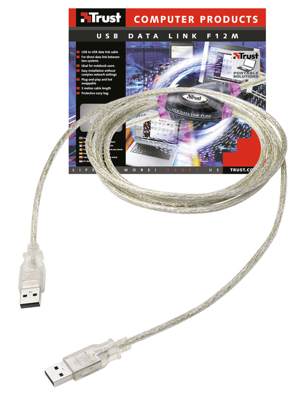 USB Data Link F12M-VisualPackage