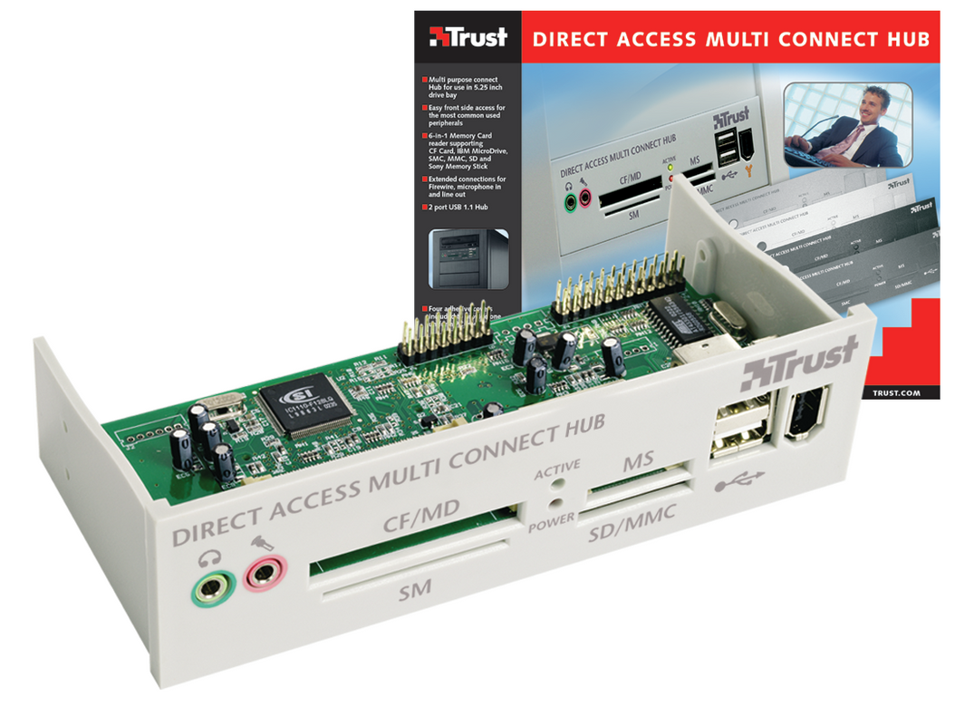 Multi Connect Hub Direct Access-VisualPackage