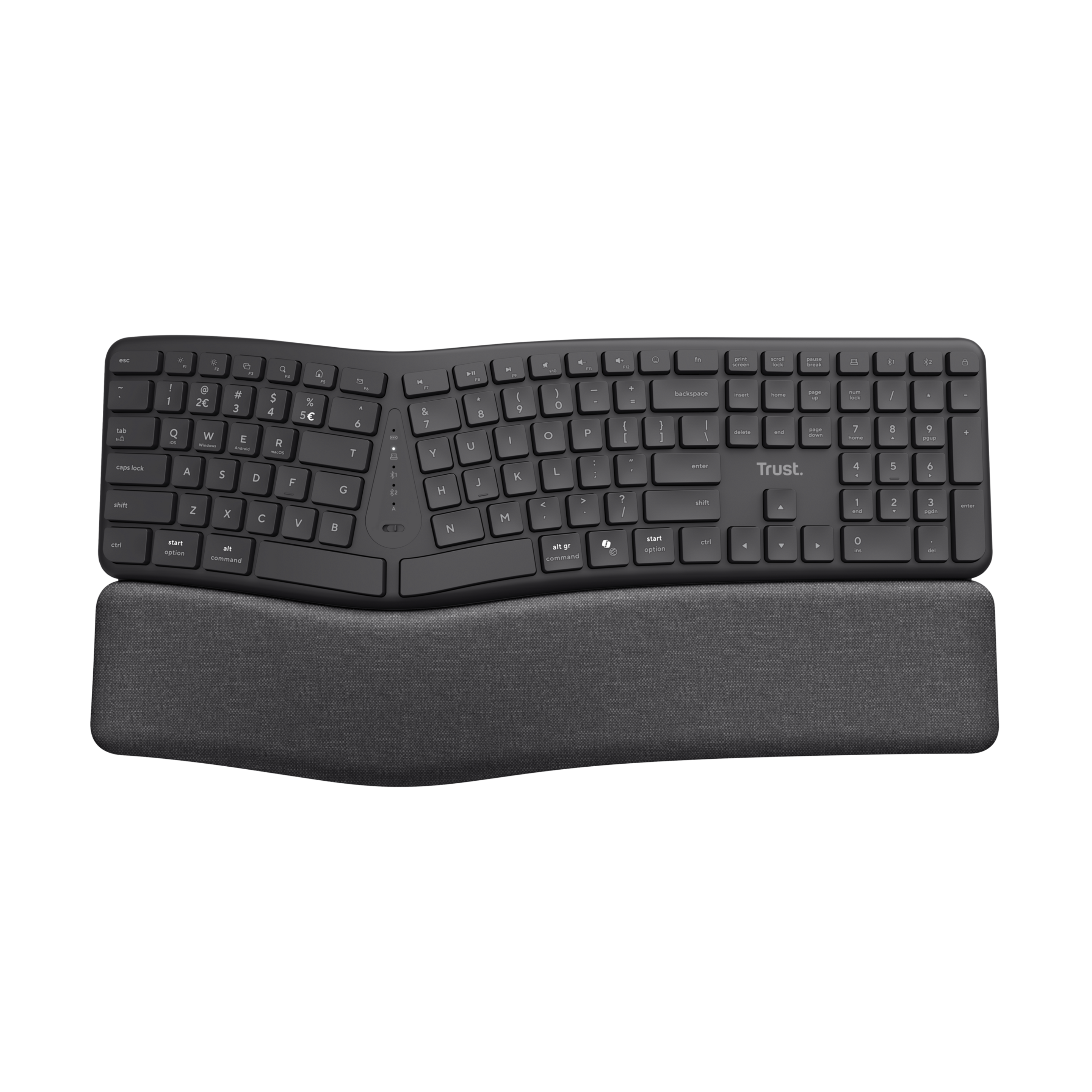 Product 5