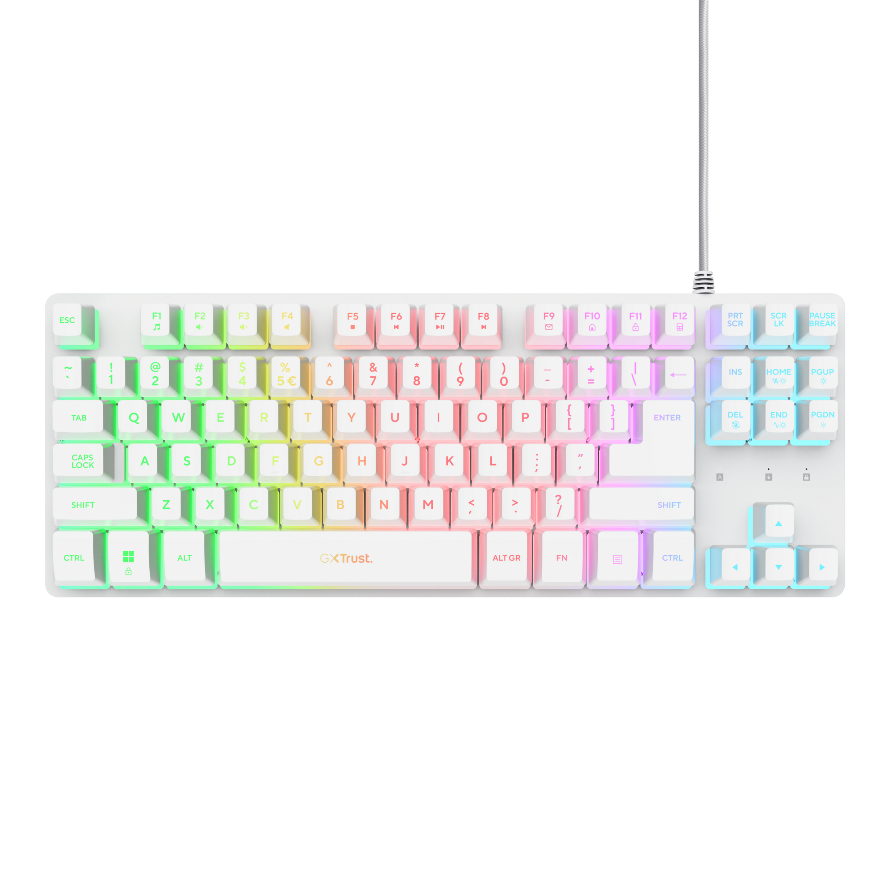 Product 4