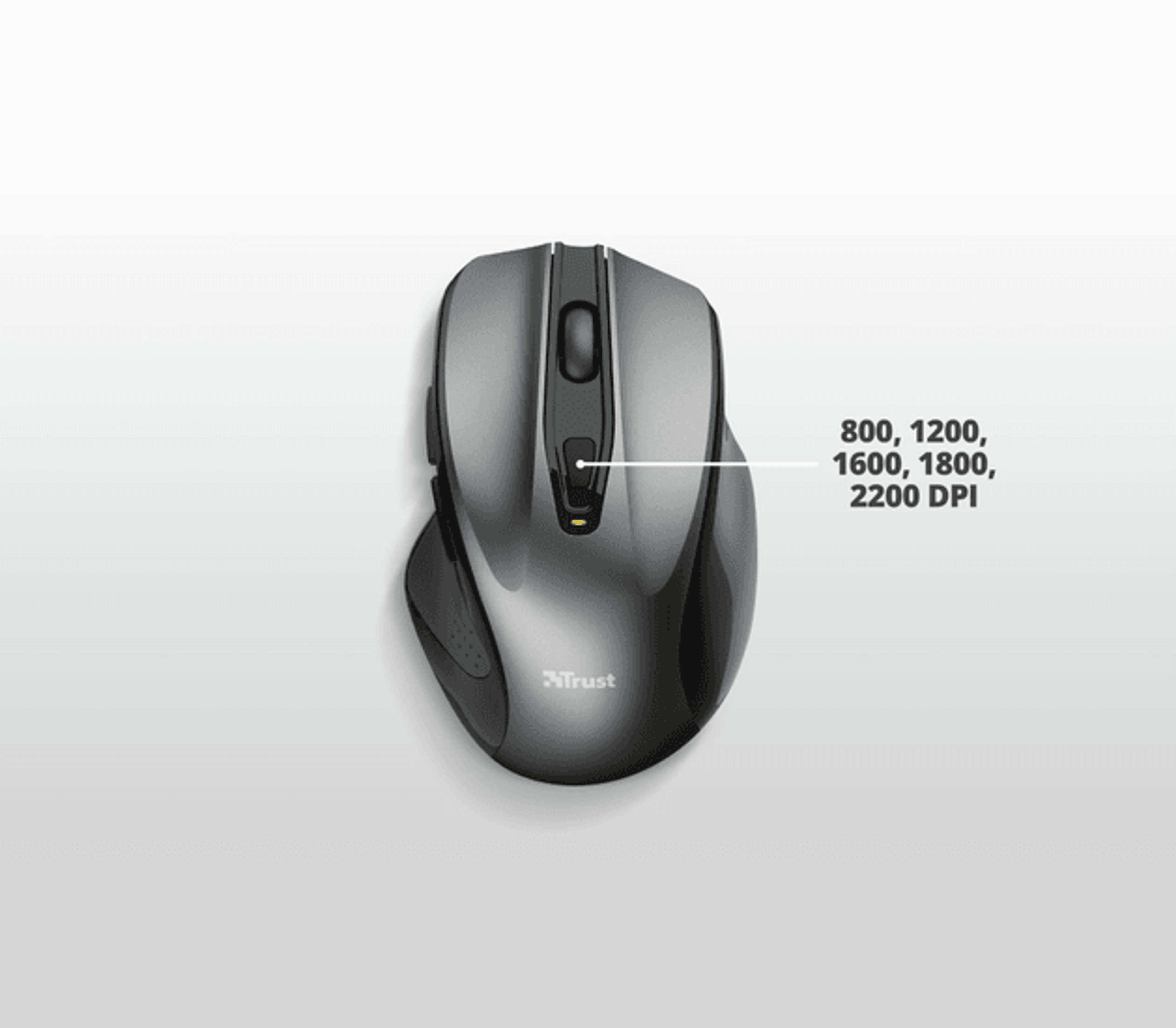 Product Highlight image Indicator