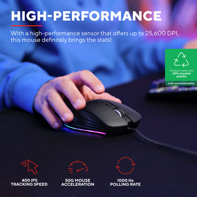 GXT 924 Ybar+ High Performance Gaming Mouse - black