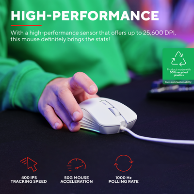 GXT924W Ybar+ High Performance Gaming Mouse - white