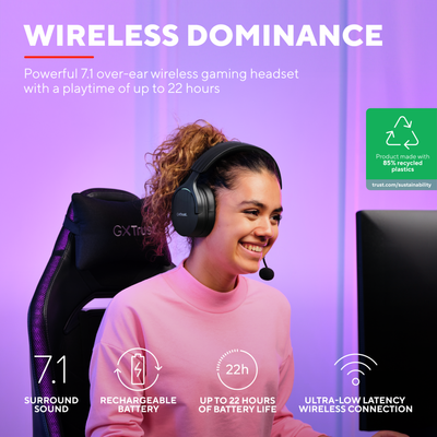 GXT 491 Fayzo Wireless Gaming Headset