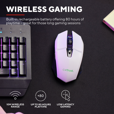 GXT 110W Felox Wireless Gaming Mouse - white